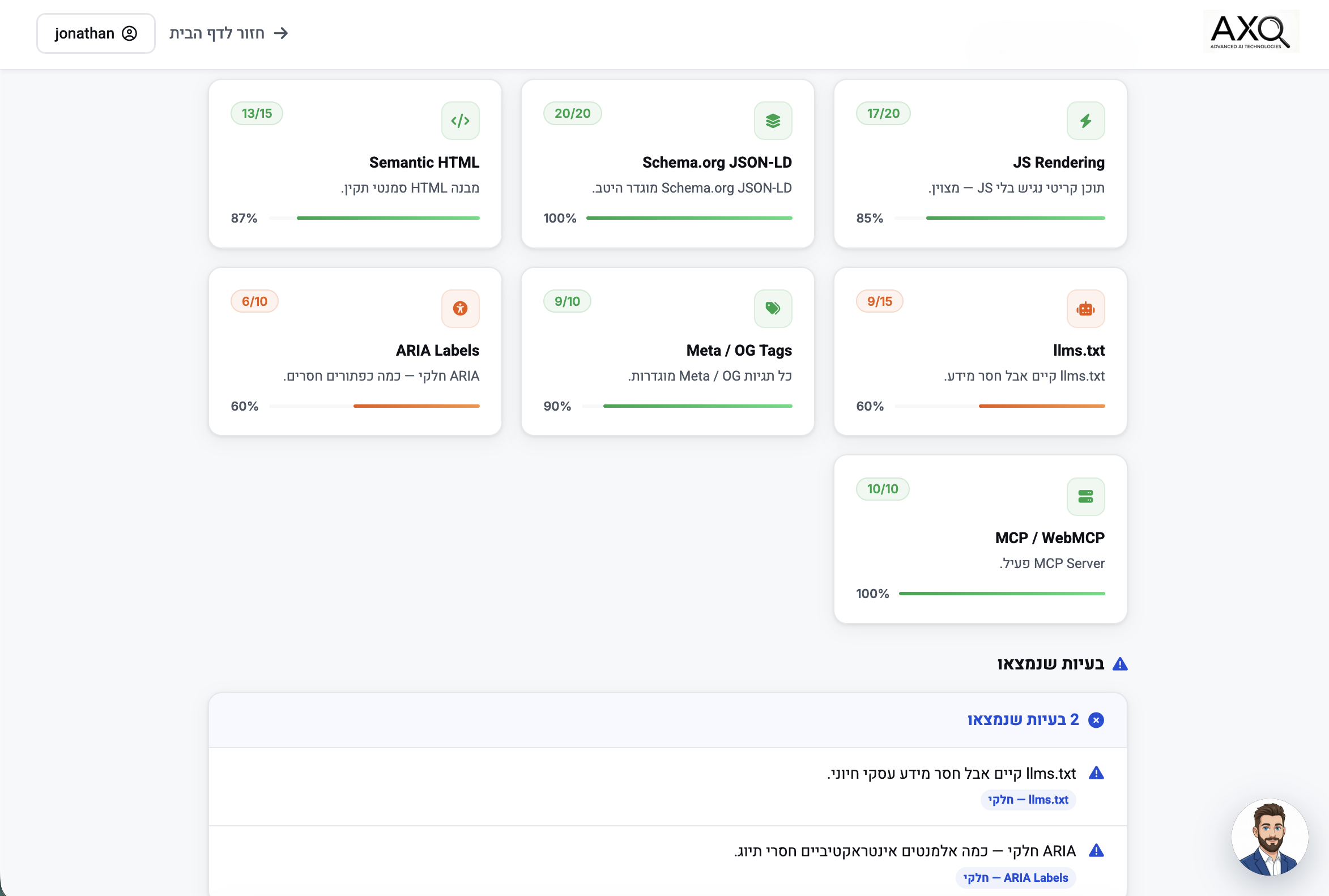 תוצאות סריקה
